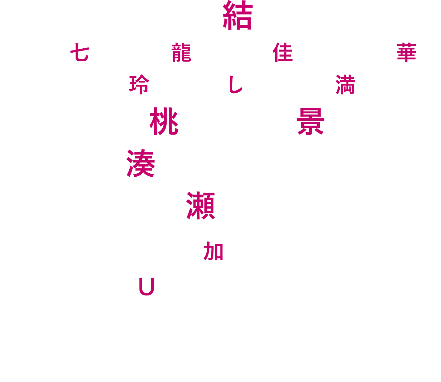 黒島結菜 山﨑七海 坂東龍汰 細田佳央太 近藤華 松坂桃李 北川景子 原作：湊かなえ『未来』（双葉文庫） 監督：瀬々敬久 脚本：加藤良太